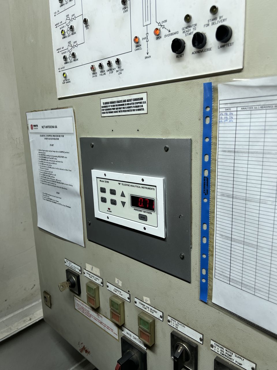 Marine nitrogen generator control panel service