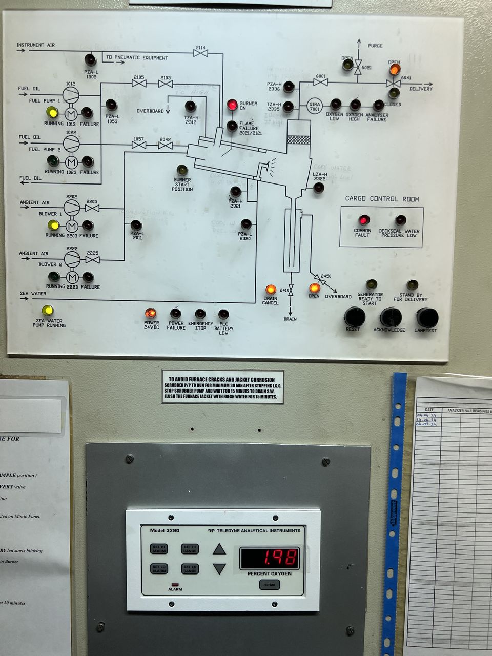 N2 generator process panel diagnostics