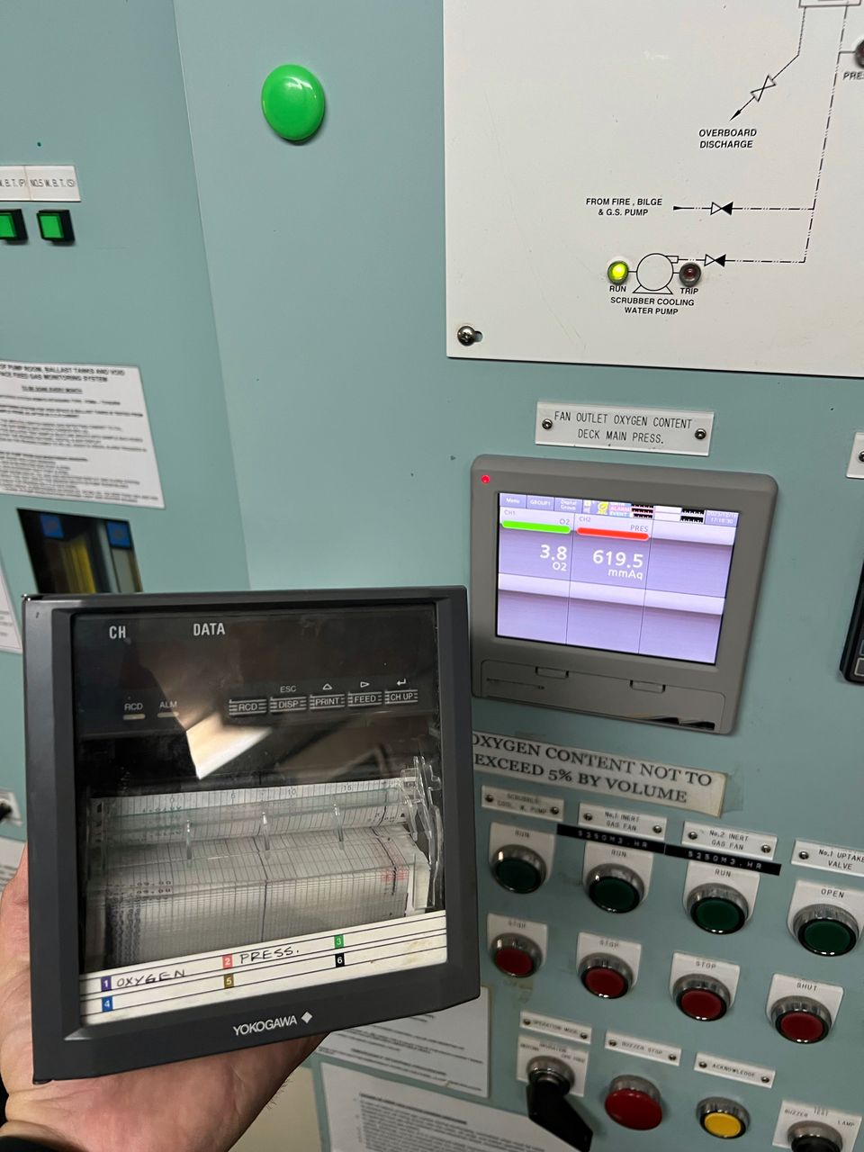 Marine N2 generator performance testing